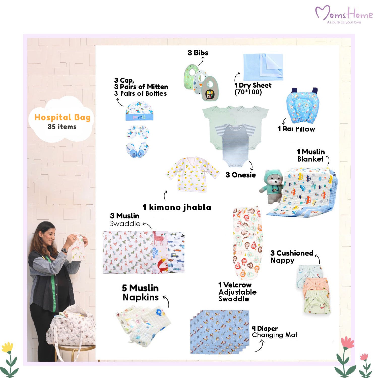 Care Newborn Basic Needs Newborn Essential Kit For Baby 0-6 Months