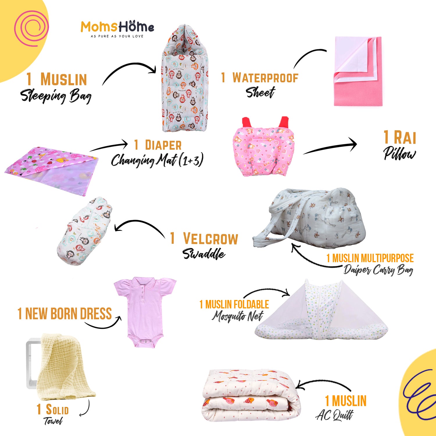 New Born Baby Essentials Gift Combo Box -0-6 Months- 40 Items