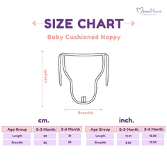 New Born Baby Essential Gift Set - Car