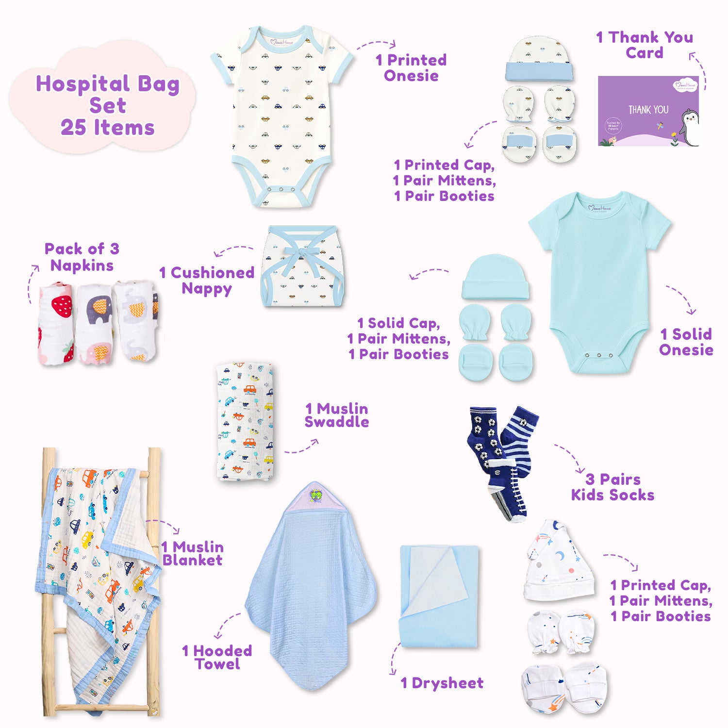 Clothes Checklist How Many Onesies Do I Need For A Newborn