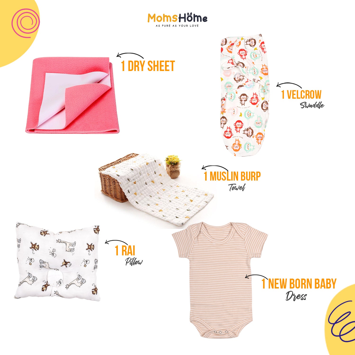 A Newborn Baby Stuff To Buy Before Delivery New Born Baby