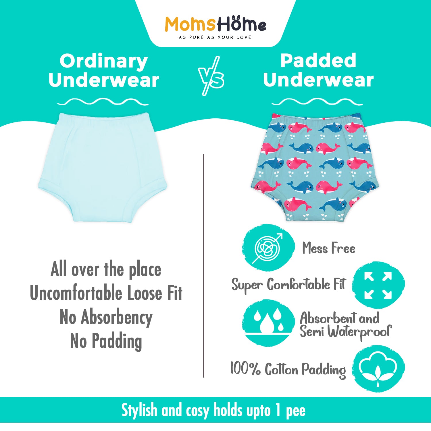 100% Cotton Unisex Baby Padded Underwear | Pack of 3