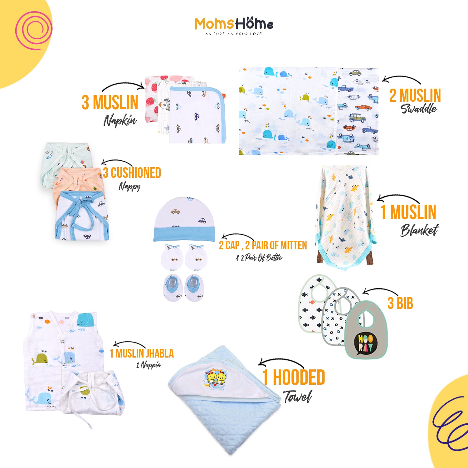 Baby Essential Gift set | Blue | 26 Item