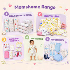 Baby Home Coming Outfit |  New Born Essential Clothes Set | Baby Shower Gift Hamper | Pack of 5