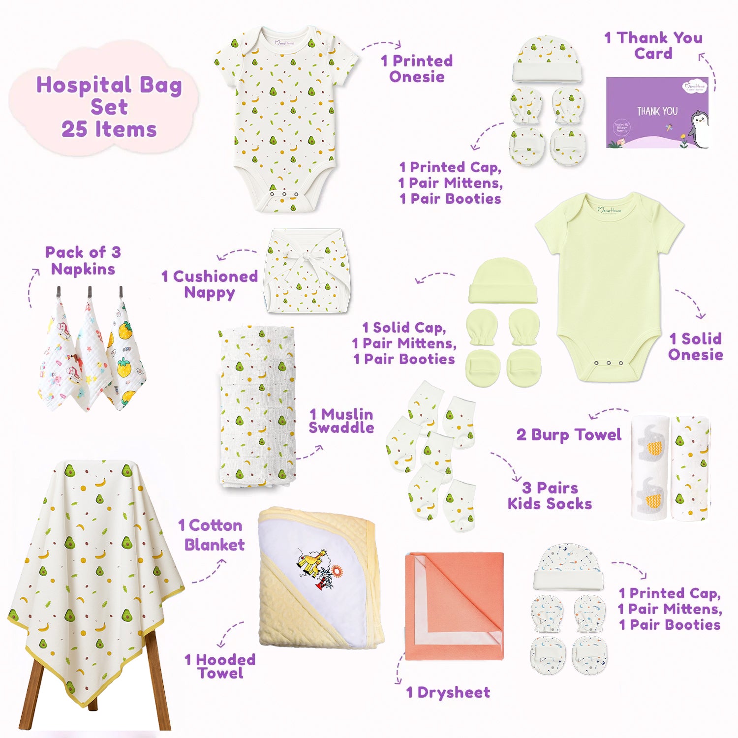 Newborn Complete Kit Hospital Kit for Newborn Baby (0-6 Months) | Organic Cotton 25-Piece ...