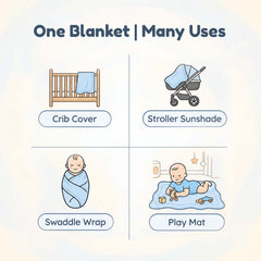 Organic Cotton 6 Layer Muslin Blanket | Super Soft Cotton Kids Blanket | 100X70 CM | 0-12 Months | Pack of 1