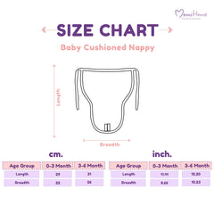 Baby Home Coming Outfit  | Baby Shower Gift Hamper | Baby Essential Clothes Set | Lemon | 0-3 Months | Pack of 5