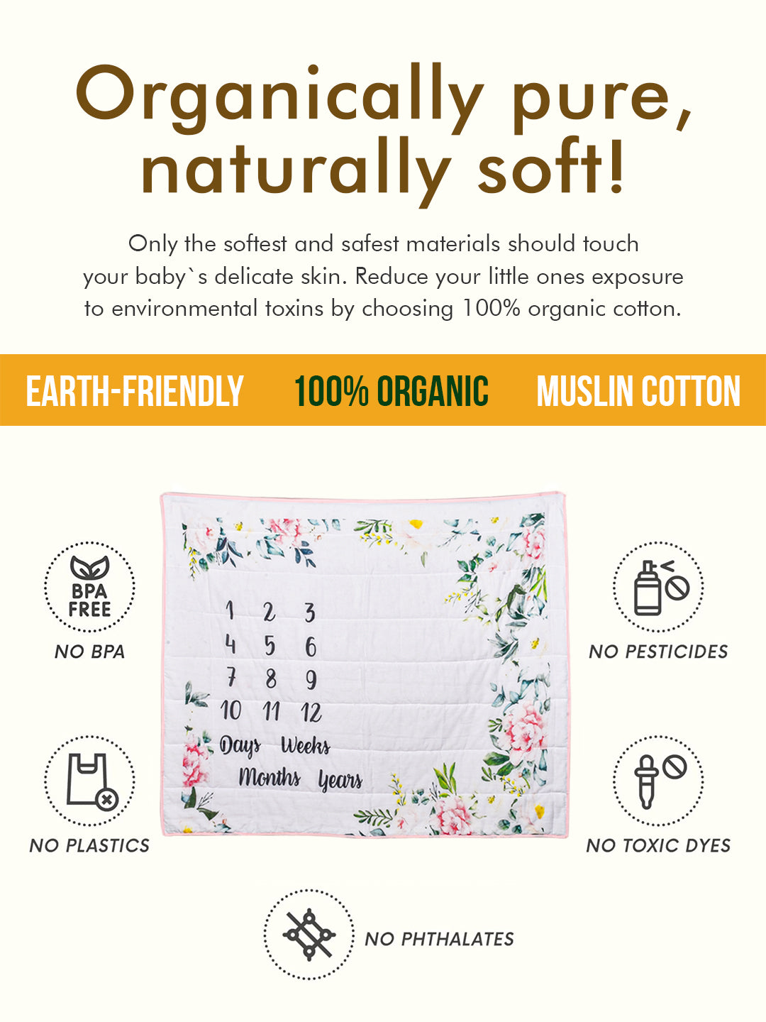 Organic Cotton Newborn Baby Milestone AC Quilt - Floral - 0-3 Years