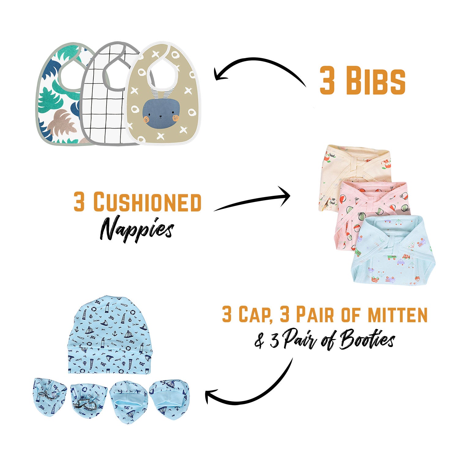 New Born Baby Essentials Gift Combo Box - 25 Items